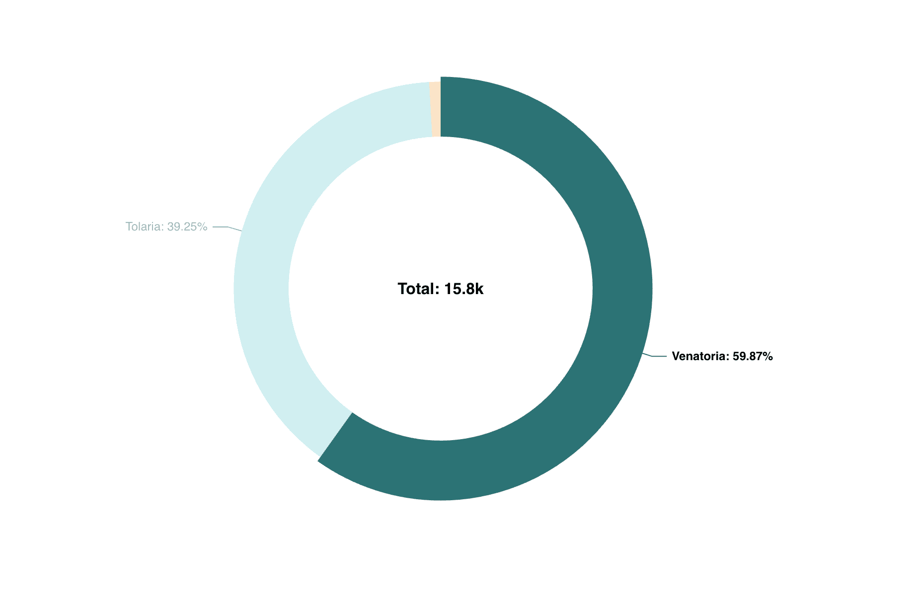 Screenshot 2025-11-14 at 14.15.00.png