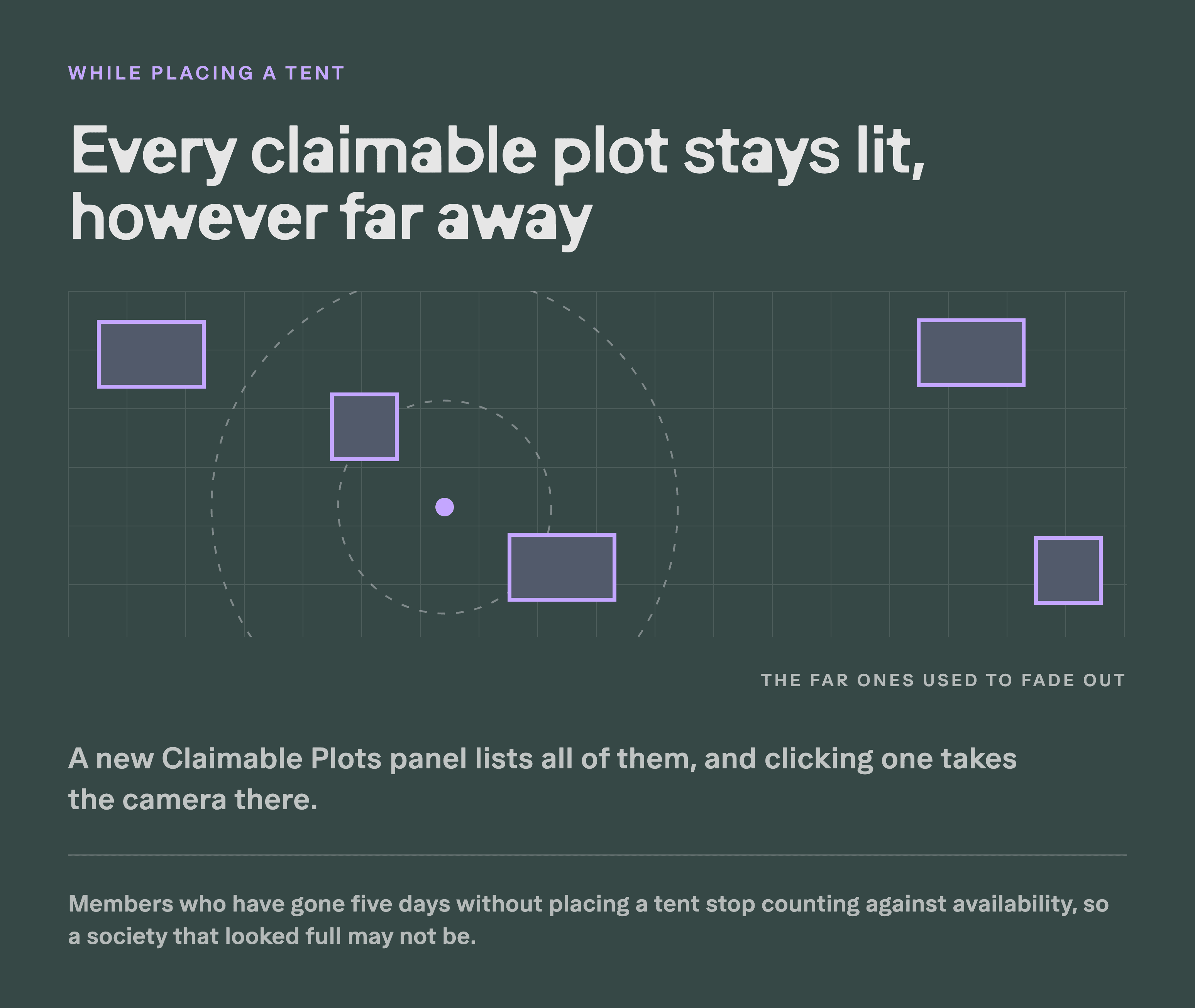 every-claimable-plot-stays-lit-however-far-away.png